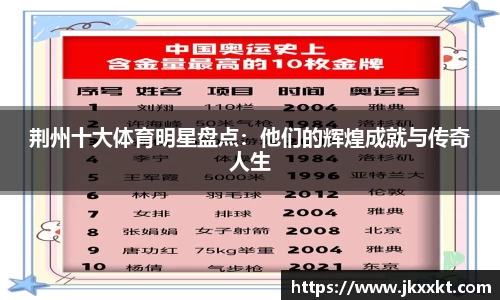 荆州十大体育明星盘点：他们的辉煌成就与传奇人生