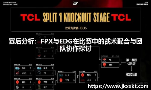 赛后分析：FPX与EDG在比赛中的战术配合与团队协作探讨